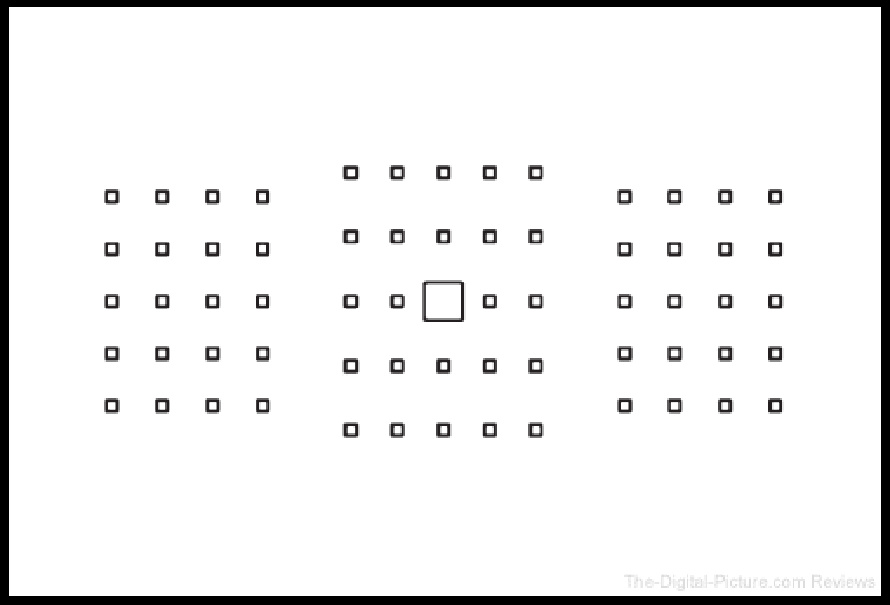 Image showing the focus points of a crop-sensor camera on photo safari with edward selfe in south luangwa national park.